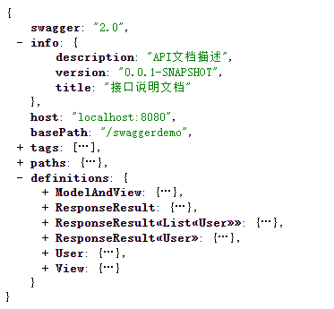 springboot+swagger接口文档企业实践（上）