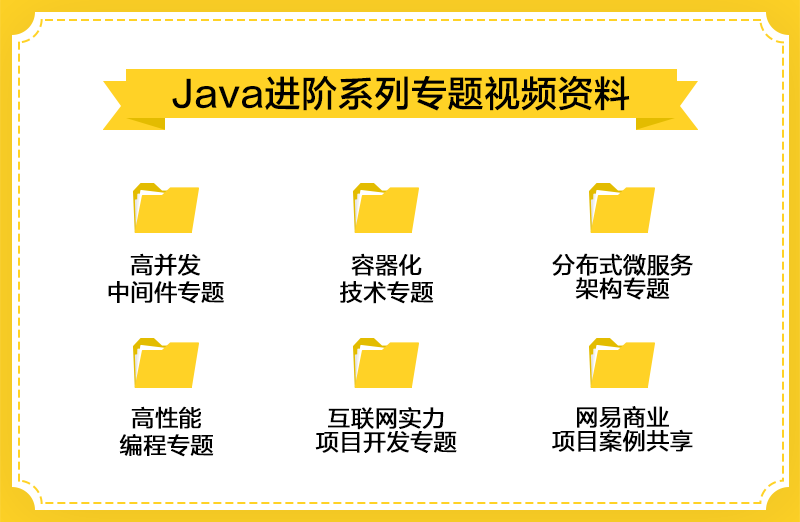 近期面试Java后端的一些心得