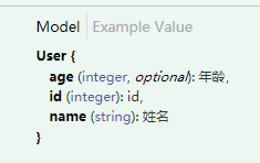 springboot+swagger接口文档企业实践（上）