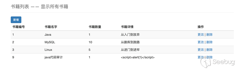 Java框架级SSM代码审计思路