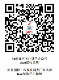 2019年终总结Java后端面试题:集合+并发+Web+设计模式+Spring框架