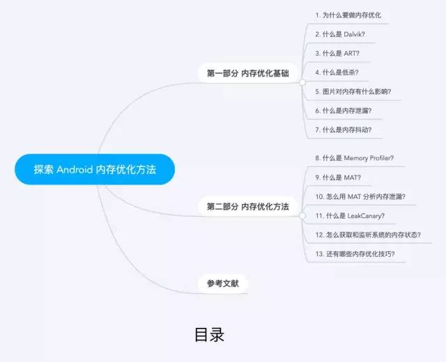 探索 Android 内存优化方法