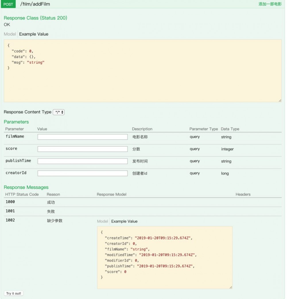 后端 API 接口文档 Swagger 使用指南