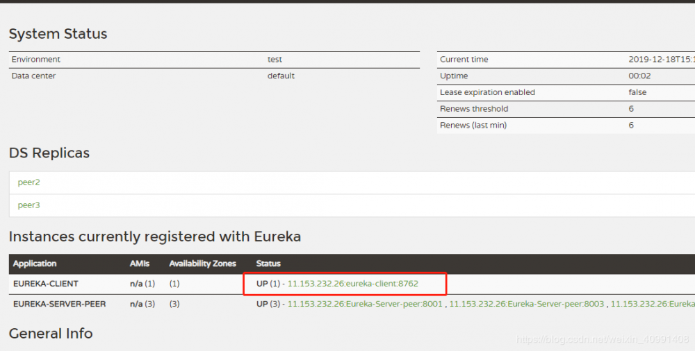 SpringCloud 高可用的 Eureka Server 集群