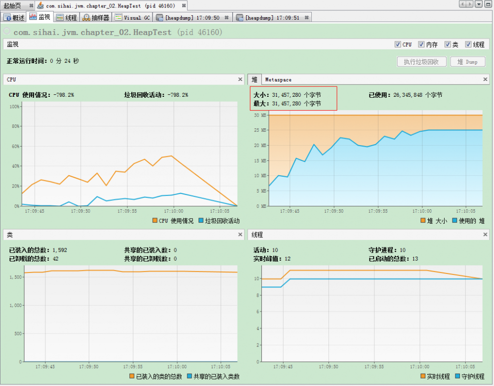 深入理解Java虚拟机-Java内存区域透彻分析