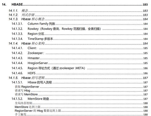 2020面试预备你也能收割Offer，Java程序员必会知识清单全在这份pdf文档里