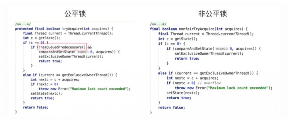 一文足以了解什么是 Java 中的锁