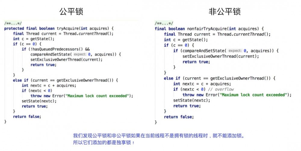 面试美团，面试官突然问我 Java “锁” ，我哭了