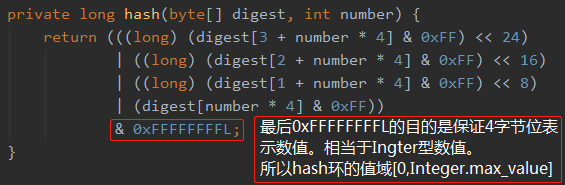 Dubbo一致性哈希负载均衡的源码和Bug，了解一下？