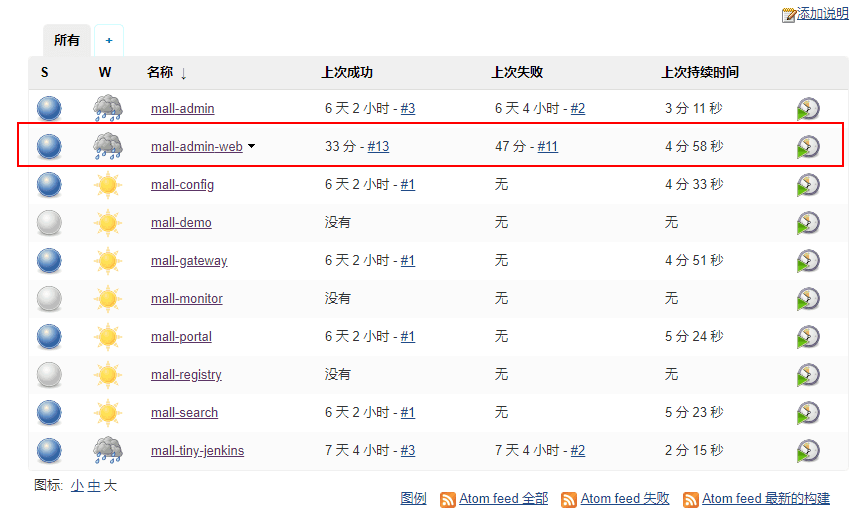 使用Jenkins一键打包部署前端应用，就是这么6！