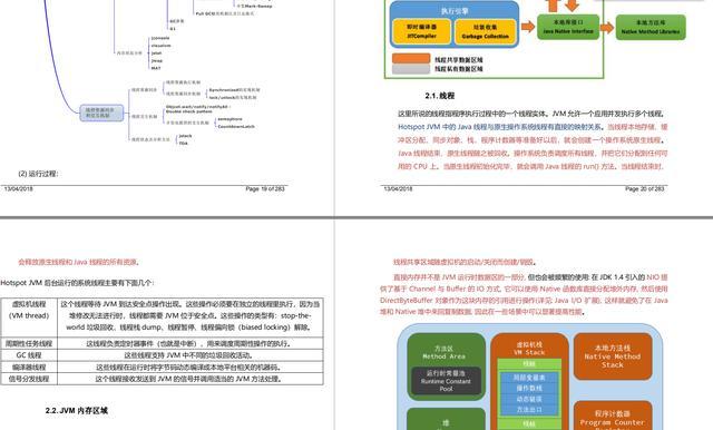 2020面试预备你也能收割Offer，Java程序员必会知识清单全在这份pdf文档里