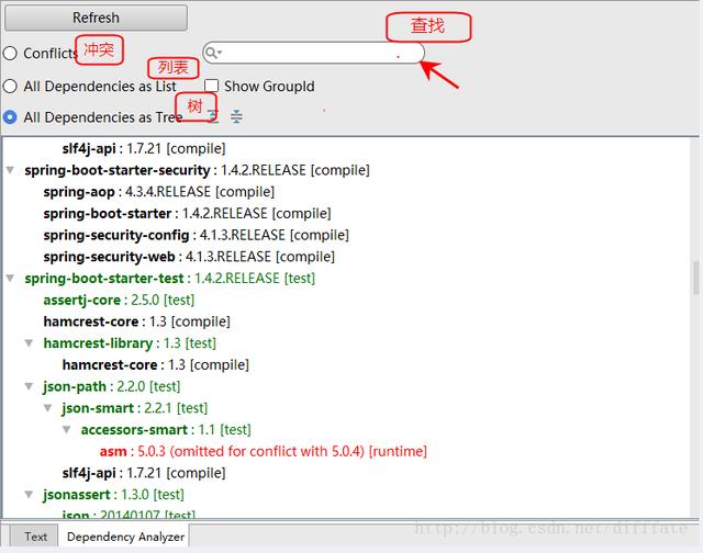 Maven中jar包冲突原理及解决的方式