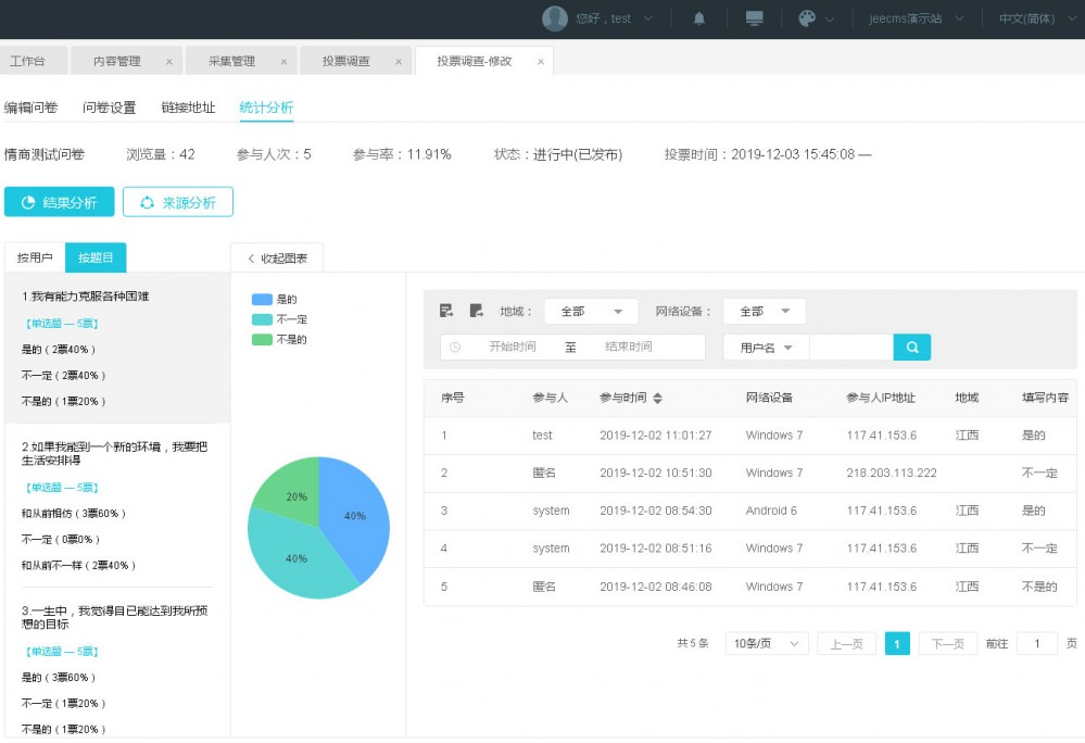 jeecms X1.1 开源发布，新增可视化问卷调查功能