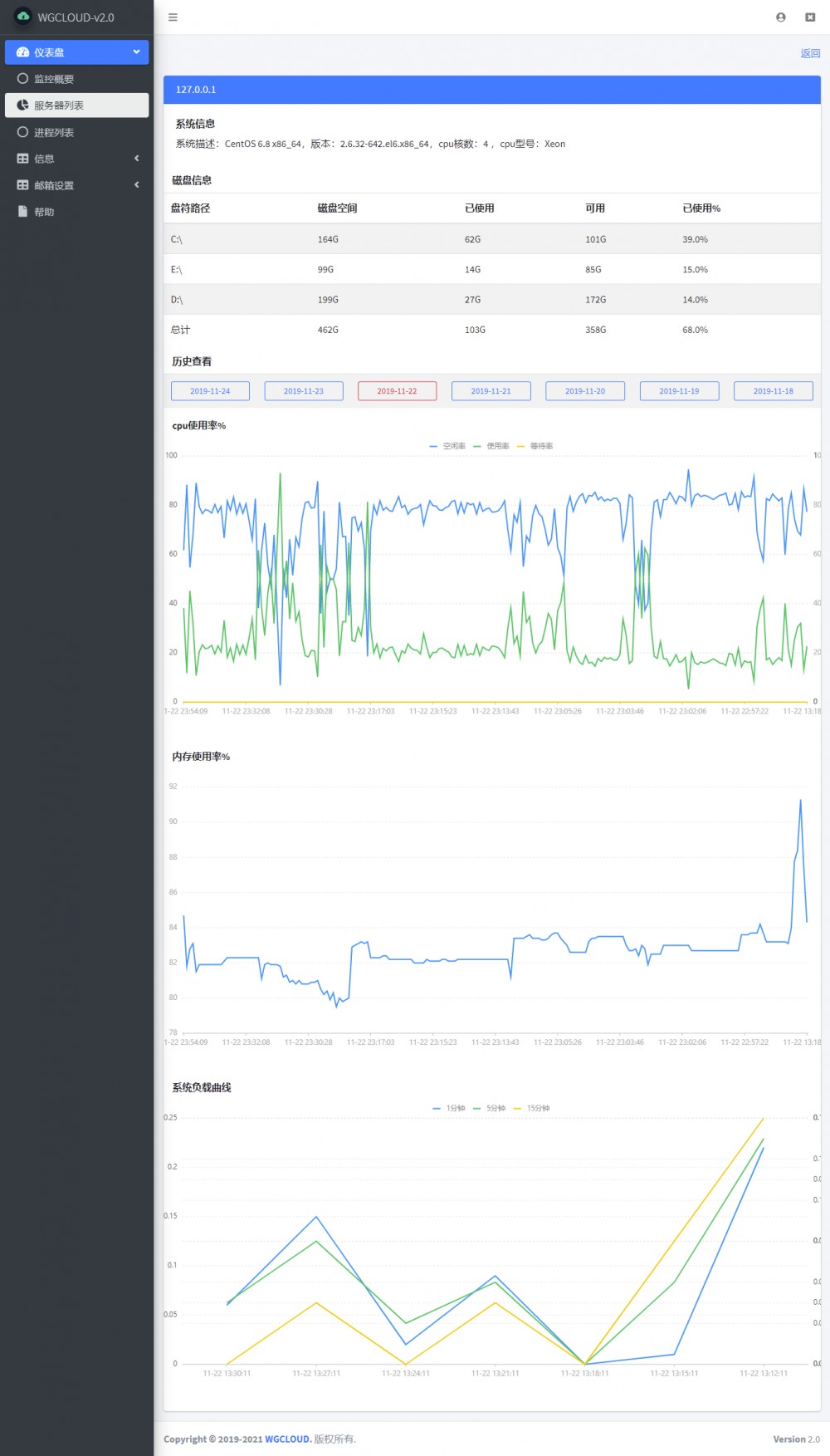 开源服务器监控解决方案，基于 Spring Boot+bootstrap 开发，对标业内 Zabbix 等