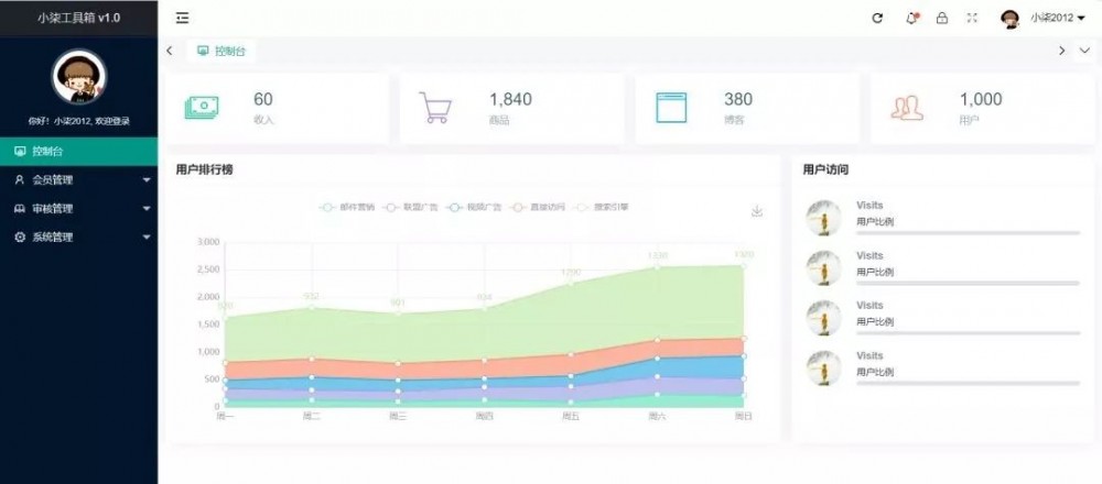 SpringBoot 2.0 开发案例之整合Shiro安全框架