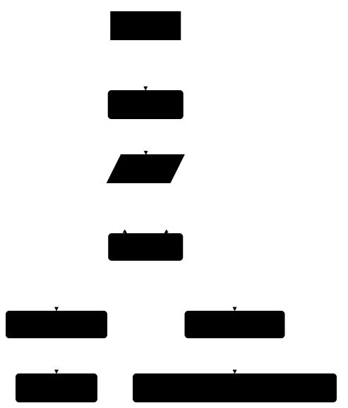 Jenkins构建信息推送钉钉(个人定制)