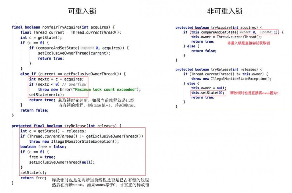 面试美团，面试官突然问我 Java “锁” ，我哭了