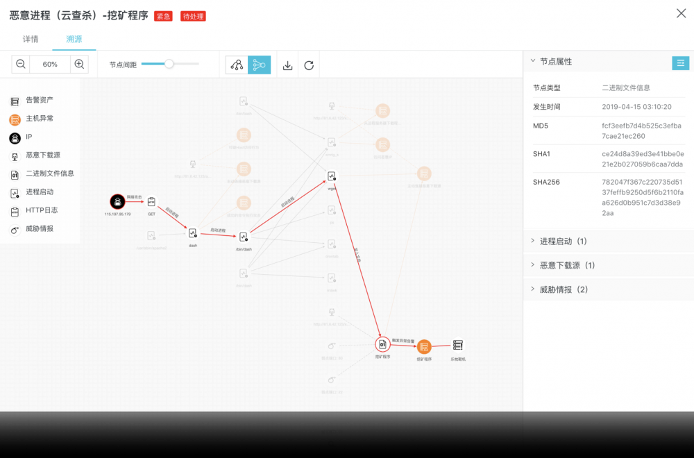 图计算在基础安全的落点