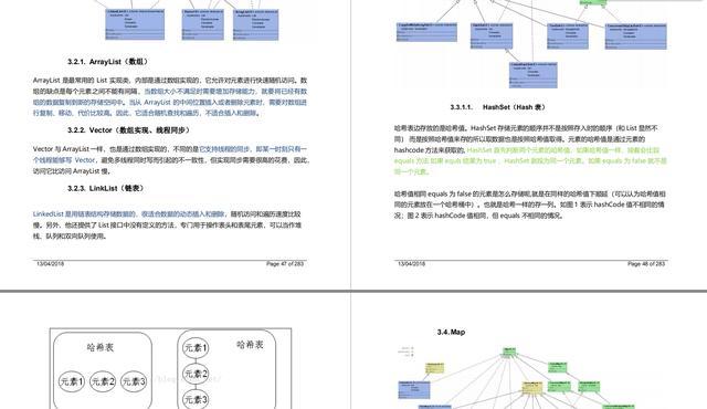 2020面试预备你也能收割Offer，Java程序员必会知识清单全在这份pdf文档里