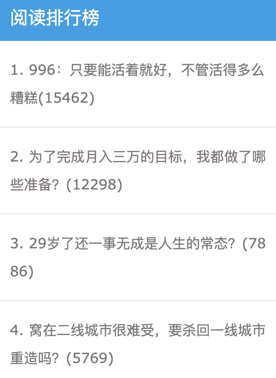 骄傲地宣布一件事：月入3万的目标还没实现