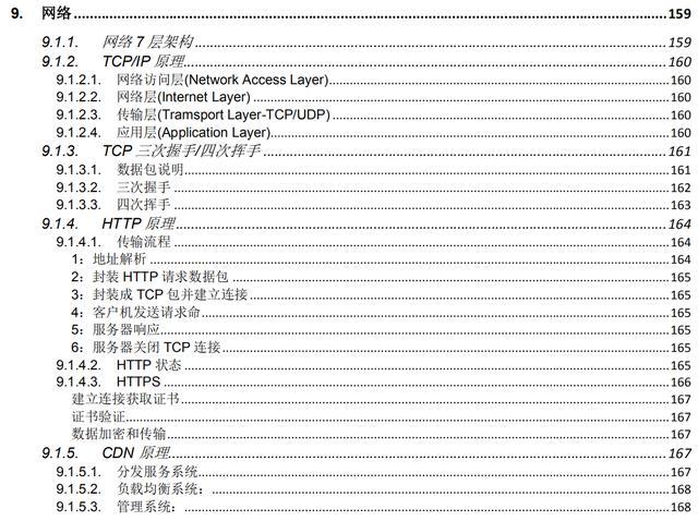 2020面试预备你也能收割Offer，Java程序员必会知识清单全在这份pdf文档里