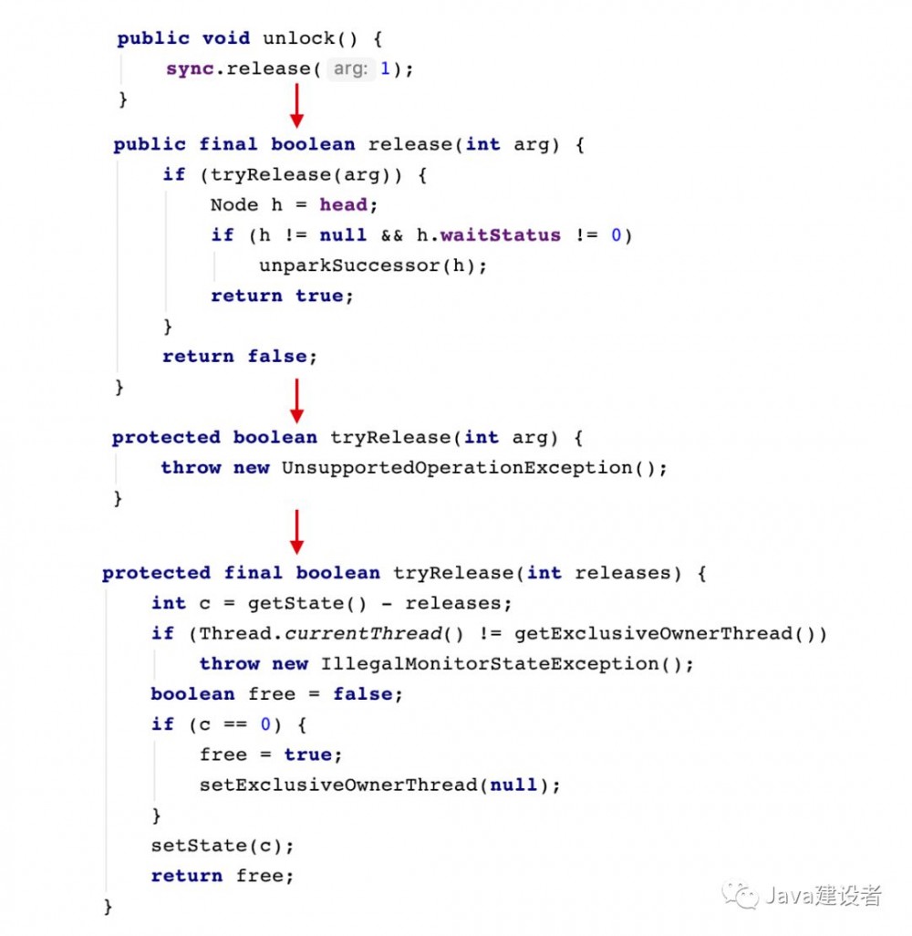 这篇 ReentrantLock 看不懂，加我我给你发红包