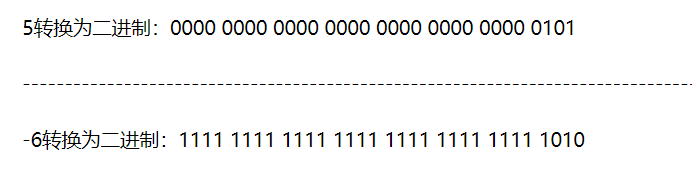 为了更好的读源码，你必须搞定这些java基础知识！（位运算，进制转换和原码，反码和补码）