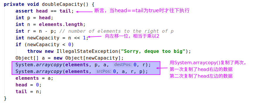 【源码解析】你真的了解ArrayDeque嘛？