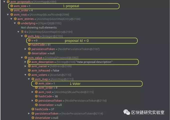 Java开发的智能合约单元测试教程