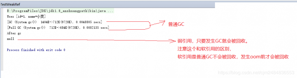 JVM 之 内存分配与回收策略