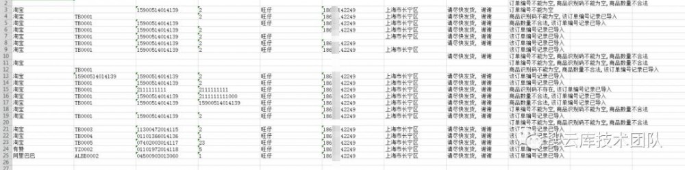 SpringBoot项目：RedisTemplate实现轻量级消息队列（含代码）