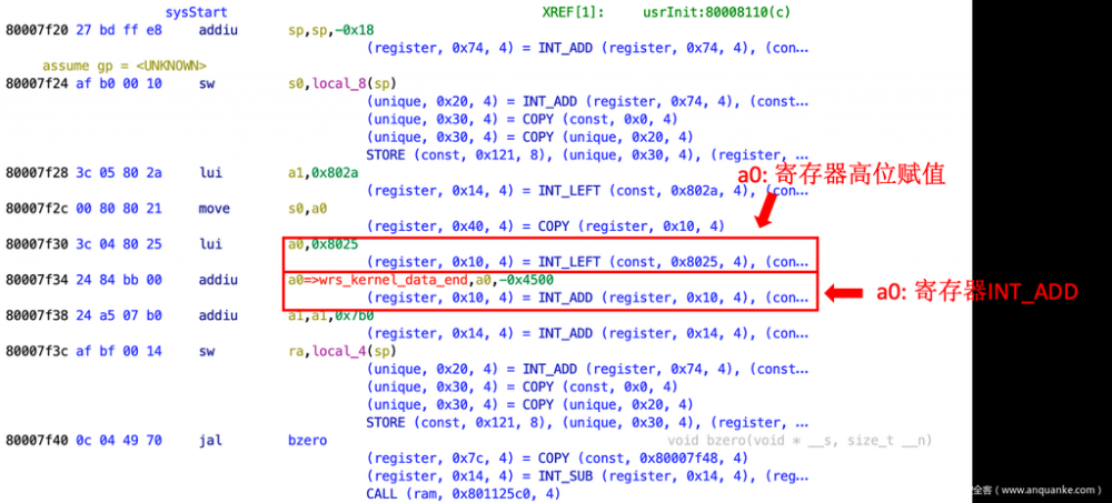 使用Ghidra P-Code进行辅助逆向分析