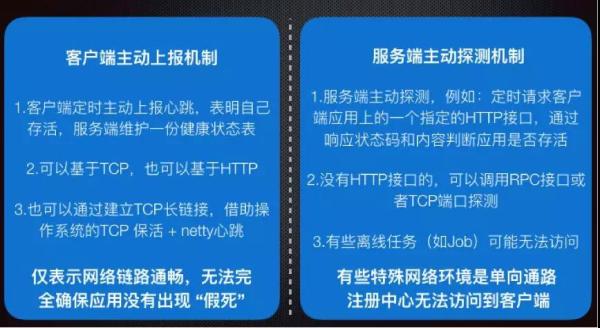 阿里是如何抗住双11的？看完这篇你就明白了!