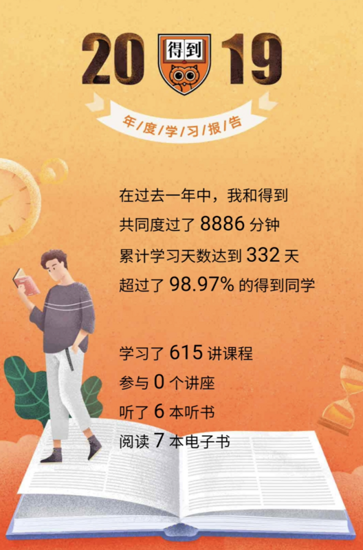 2019年总结