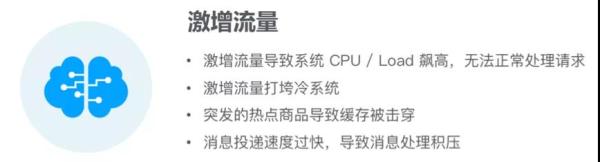 阿里是如何抗住双11的？看完这篇你就明白了!