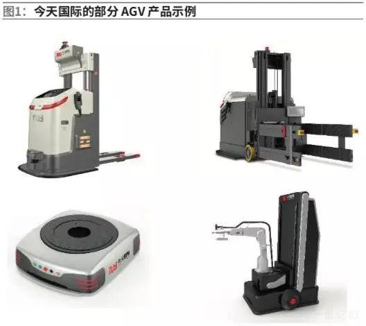 AGV智能制造平台方案的设计与研究