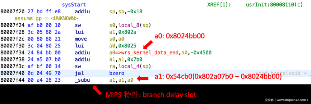 使用Ghidra P-Code进行辅助逆向分析