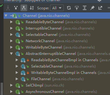 netty的自我学习（三）—NIO的channel
