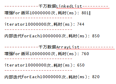 java常用容器简要性能分析(List。Map。Set)