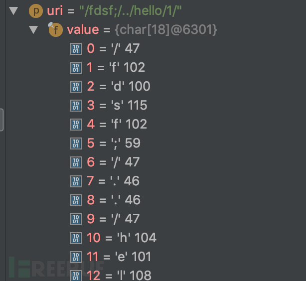 Shiro权限绕过漏洞分析（CVE-2020-2957）