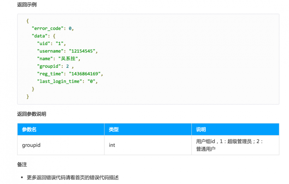 为我开发的API添加华丽的外衣