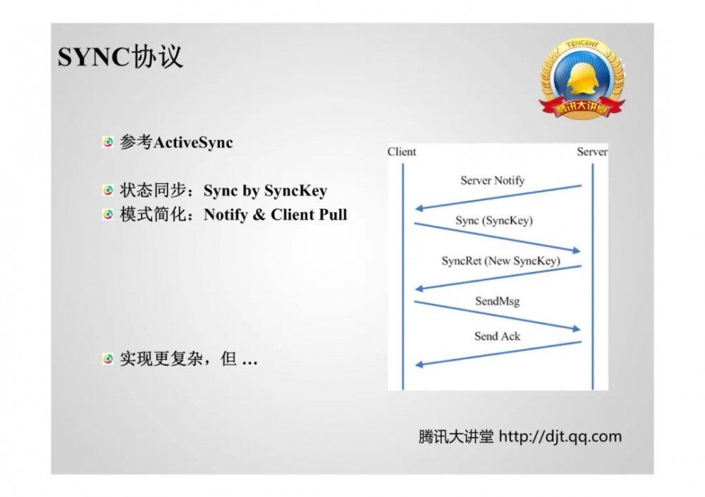 微信技术总监：11亿日活的超大型系统架构之道！13页ppt详解