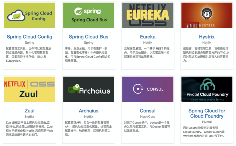 F版本SpringCloud 2—什么是SpringCloud？SpringCloud版本选择