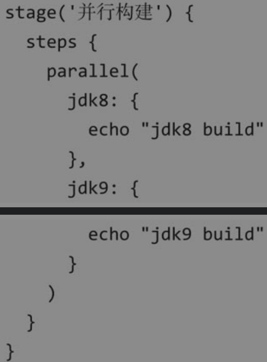 Jenkins parallel并行构建