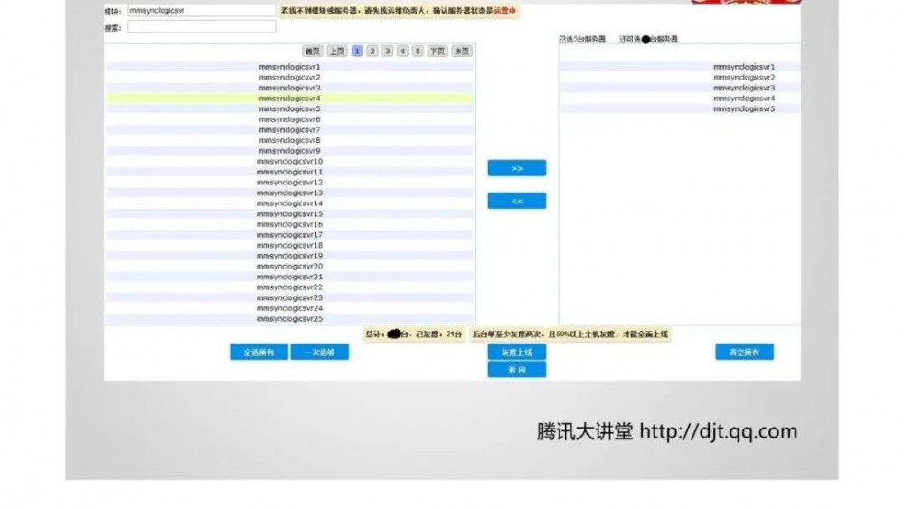 微信技术总监：11亿日活的超大型系统架构之道！13页ppt详解