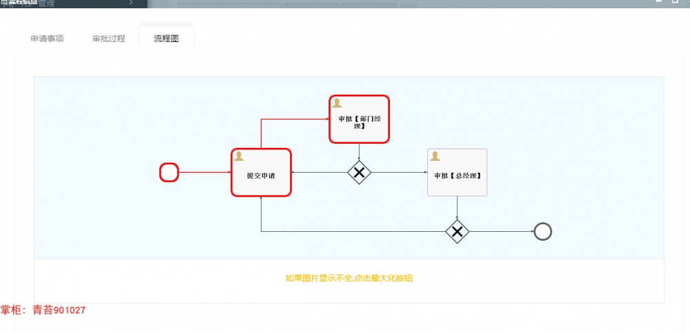 springcloud vue.js 微服务分布式 activiti工作流 前后分离 集成代码生成器 shiro权限