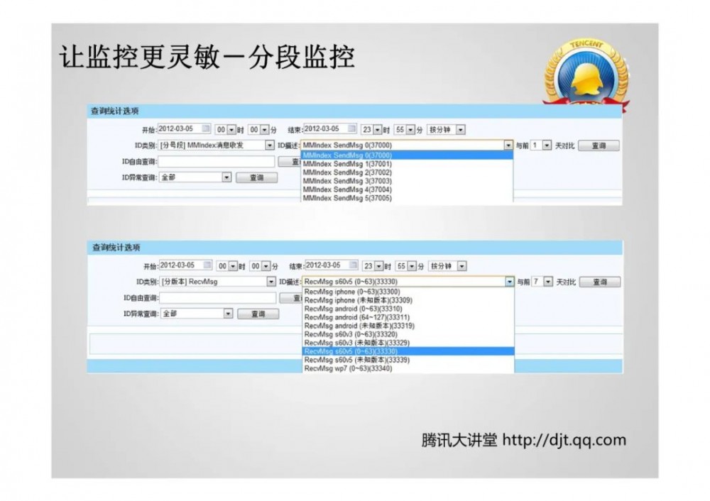 微信技术总监：11亿日活的超大型系统架构之道！13页ppt详解