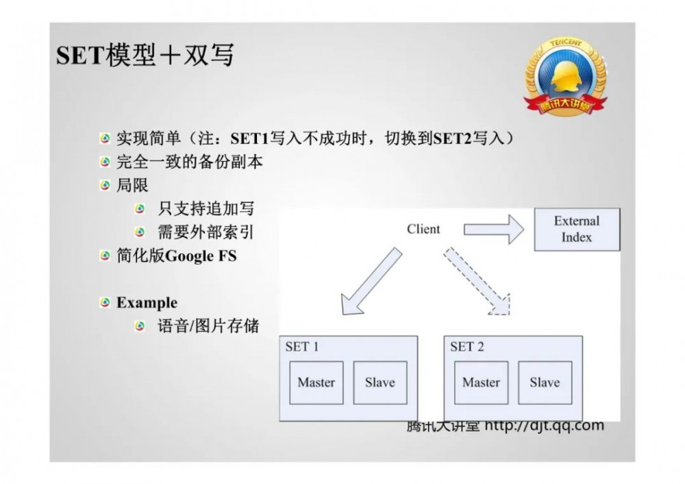 微信技术总监：11亿日活的超大型系统架构之道！13页ppt详解