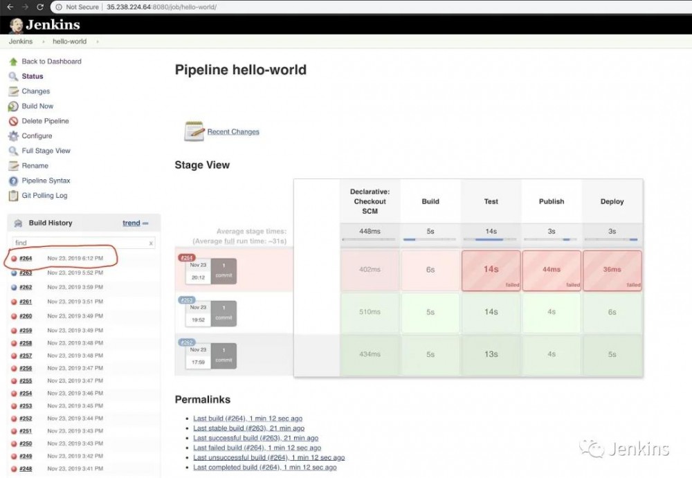 使用 Kubernetes 和 Jenkins 创建一个 CI/CD 流水线