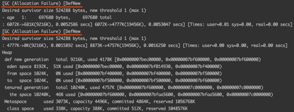 JVM 笔记：内存分配策略